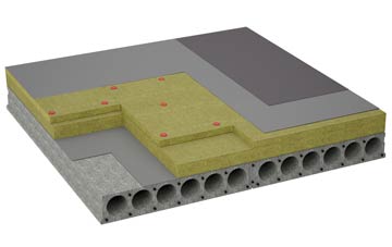 considerations of Nimlet flat roofing insulation